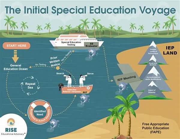 The Rise Of Educational Reels Explained
