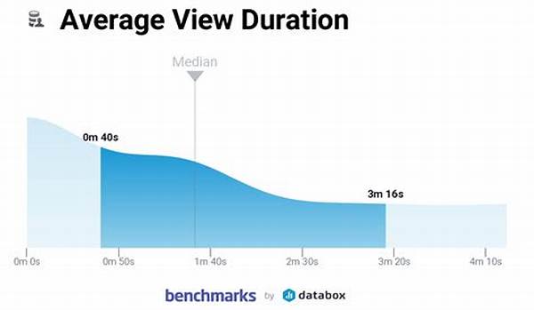 Top Secrets To Boost Average View Duration
