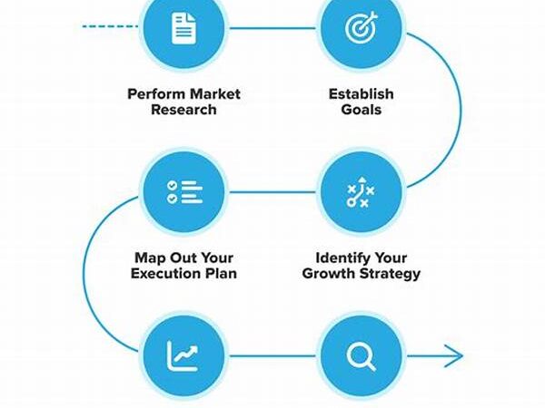In Post-license Period, Tambakbet Strategies For Consistent Growth