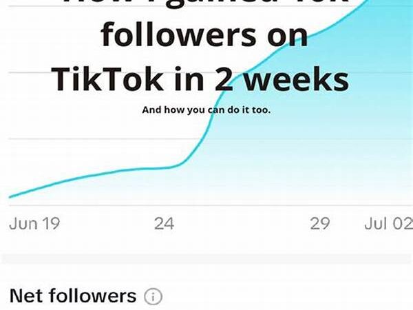 Tambakbet Shares How To Retain Followers After Tiktok Turmoil