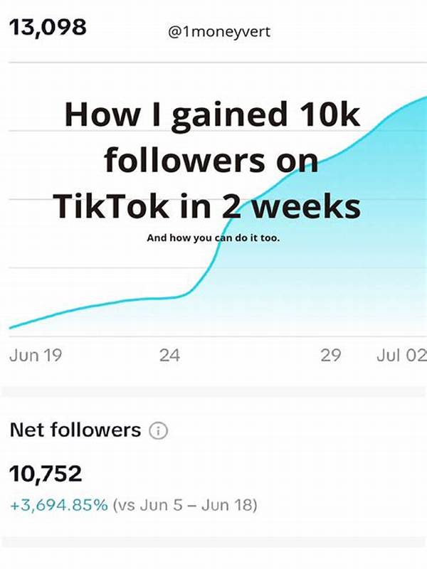 Tambakbet Shares How To Retain Followers After Tiktok Turmoil