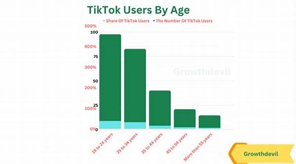 Tiktok In Indonesia Under Pressure — Tambakbet Growth Tactics